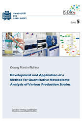 Development and Application of a Method for Quantitative Metabolome Analysis of Various Produc-tion Strains