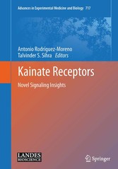 Kainate Receptors