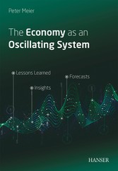 The Economy as an Oscillating System