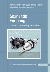 Spanende Formung