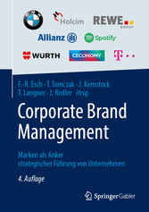 Corporate Brand Management