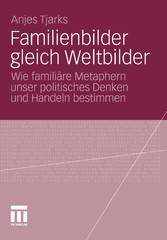 Familienbilder gleich Weltbilder