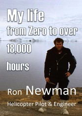 My Life from Zero to Over 18,000 Hours