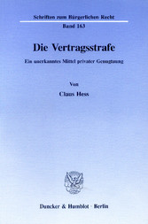 Die Vertragsstrafe.