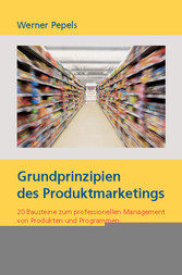 Grundprinzipien des Produktmarketings.