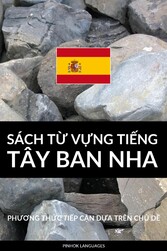 Sách T? V?ng Ti?ng Tây Ban Nha