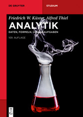 Analytik