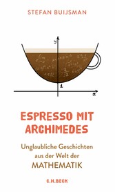 Espresso mit Archimedes