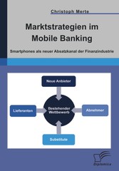 Marktstrategien im Mobile Banking: Smartphones als neuer Absatzkanal der Finanzindustrie