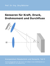 Sensoren für Kraft, Druck, Drehmoment und Durchfluss