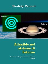 Atlantide nel sistema di Saturno