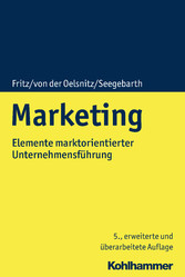 Marketing