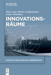 Innovationsräume