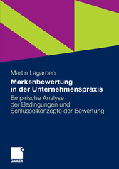 Markenbewertung in der Unternehmenspraxis