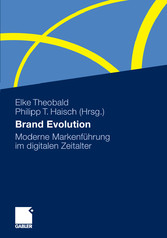 Brand Evolution