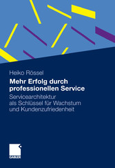 Mehr Erfolg durch professionellen Service