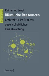 Räumliche Ressourcen