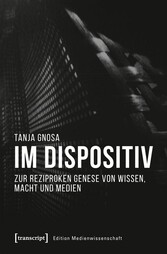 Im Dispositiv