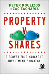 Property vs Shares