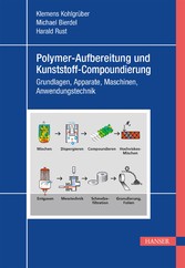 Polymer-Aufbereitung und Kunststoff-Compoundierung