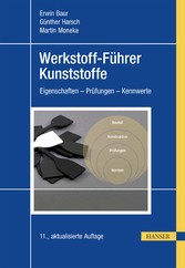 Werkstoff-Führer Kunststoffe