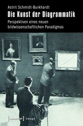 Die Kunst der Diagrammatik