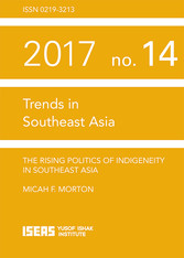 The Rising Politics of Indigeneity in Southeast Asia