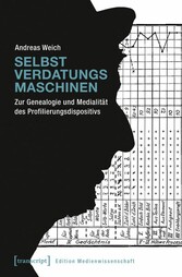 Selbstverdatungsmaschinen