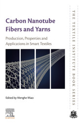 Carbon Nanotube Fibres and Yarns