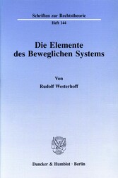 Die Elemente des Beweglichen Systems.