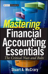 Mastering Financial Accounting Essentials