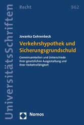 Verkehrshypothek und Sicherungsgrundschuld