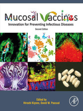 Mucosal Vaccines