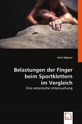 Belastungen der Finger beim Sportklettern im Vergleich