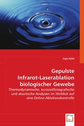 Gepulste Infrarot-Laserablation biologischer Gewebe