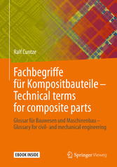 Fachbegriffe für Kompositbauteile - Technical terms for composite parts