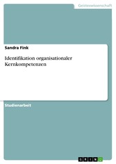 Identifikation organisationaler Kernkompetenzen