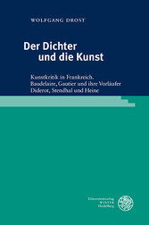 Der Dichter und die Kunst