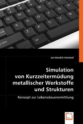 Simulation von Kurzzeitermüdung metallischer Werkstoffe und Strukturen