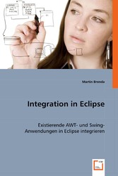 Integration in Eclipse