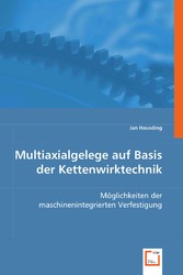 Multiaxialgelege auf Basis der Kettenwirktechnik