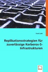 Replikationsstrategien für zuverlässige Kerberos-5-Infrastrukturen