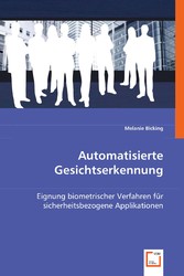 Automatisierte Gesichtserkennung