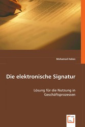 Die elektronische Signatur