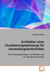 Architektur eines Visualisierungswerkzeugs fürAnwendungslandschaften