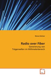 Radio over Fiber