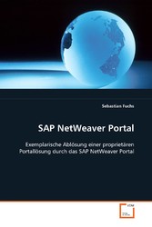 SAP NetWeaver Portal