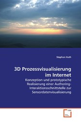 3D Prozessvisualisierung im Internet