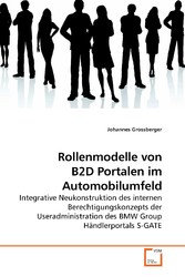 Rollenmodelle von B2D Portalen im Automobilumfeld