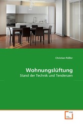 Wohnungslüftung